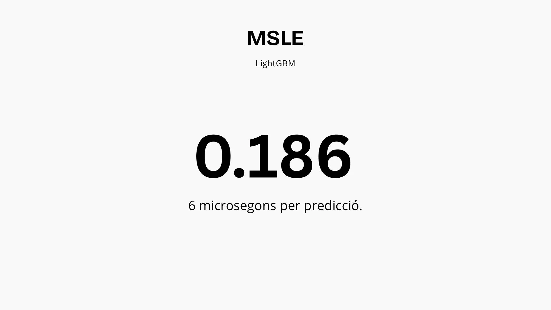 Smadex Datathon screenshot
